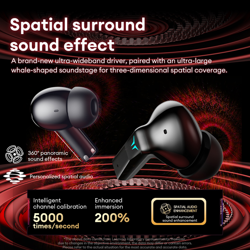 Lenovo GT105 ゲーミングワイヤレスイヤホン Bl - Gaming Headset Rgb のレビューと価格