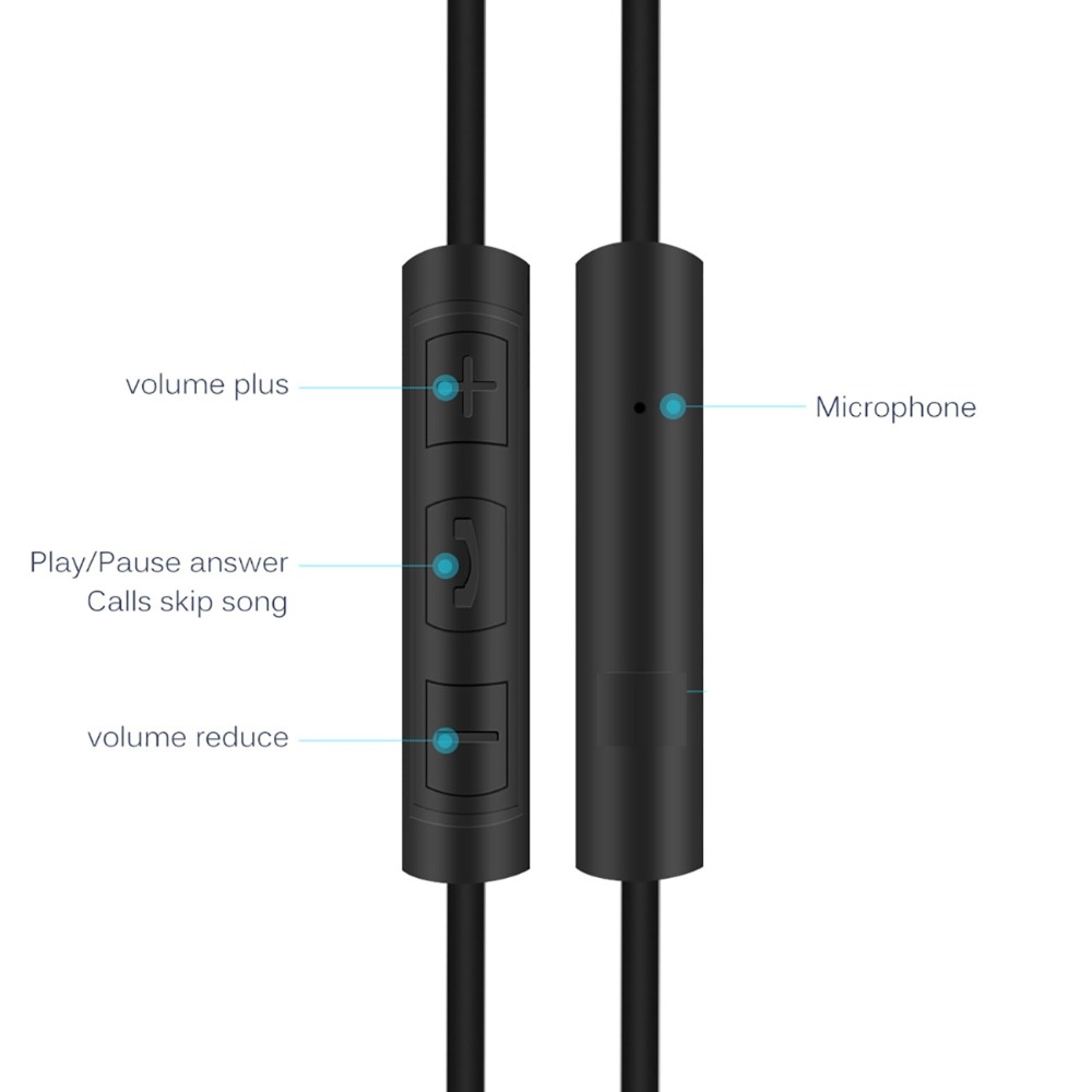 4.5フィートのオーディオケーブル、Skullcandy H - Wired Earphone Mic のレビューと価格